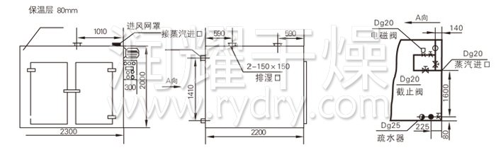 熱風循環烘箱結構示意圖